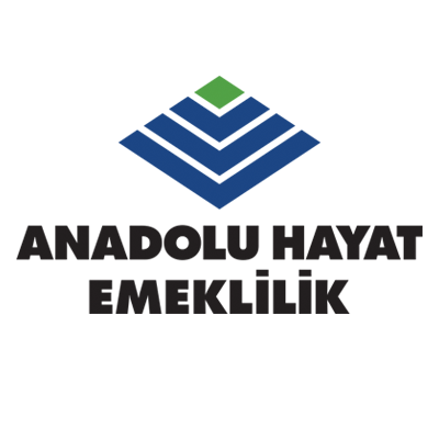 ANHYT
