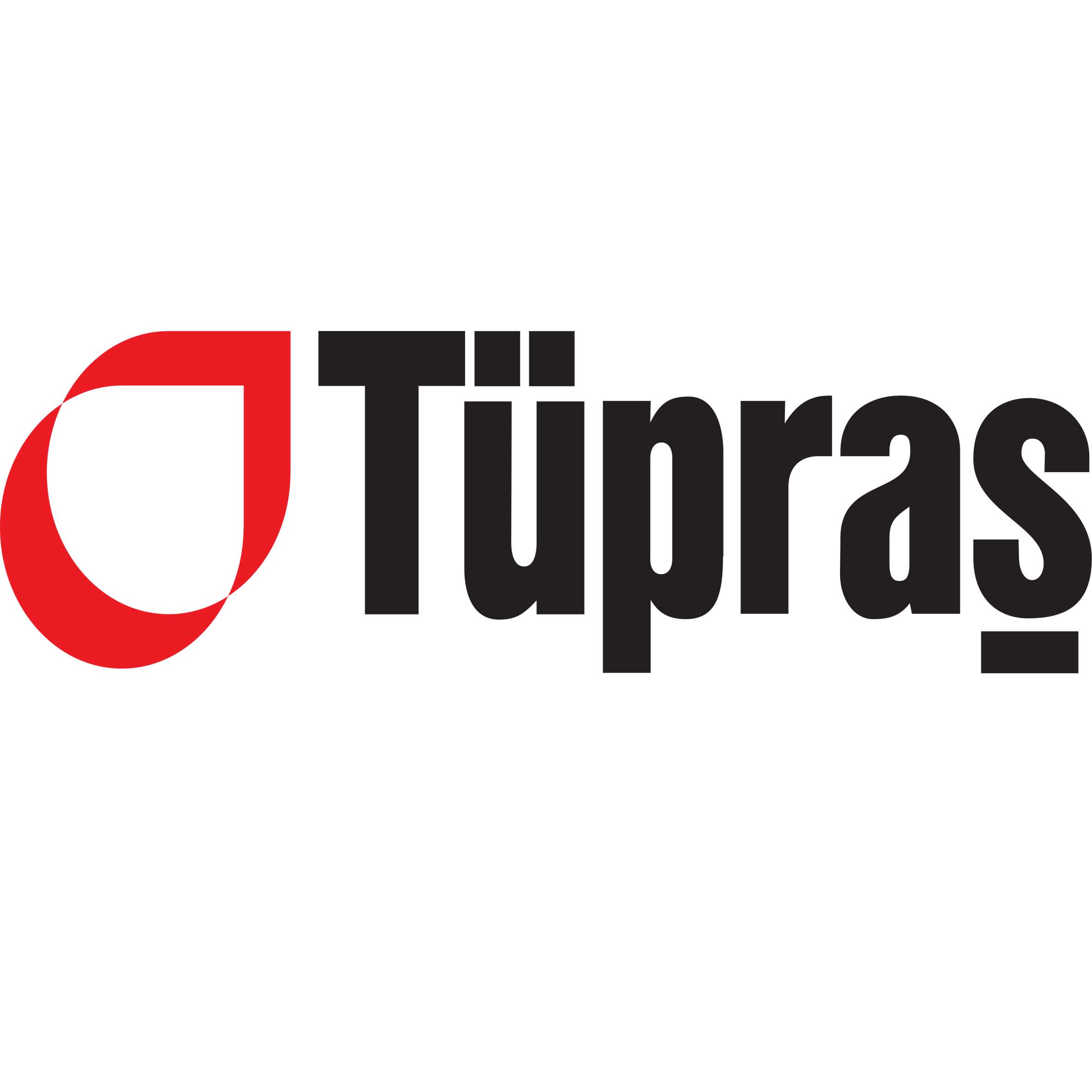TUPRS