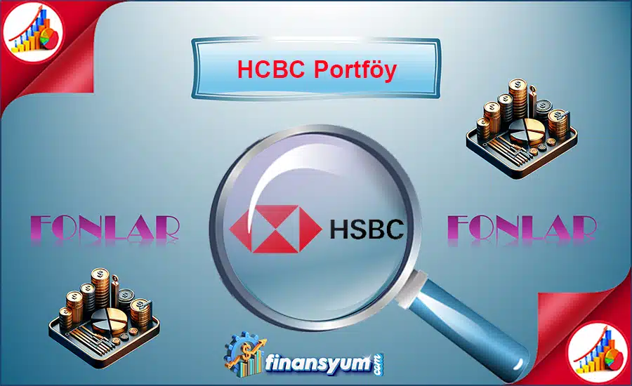 HSBC Portföy Yönetimi