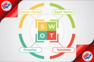 swot-nedir