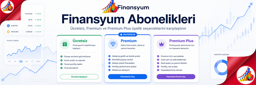 Finansyum abonelikleri