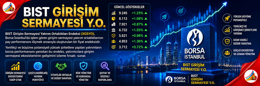 BIST GIRISIM SERMAYESI Y.O.