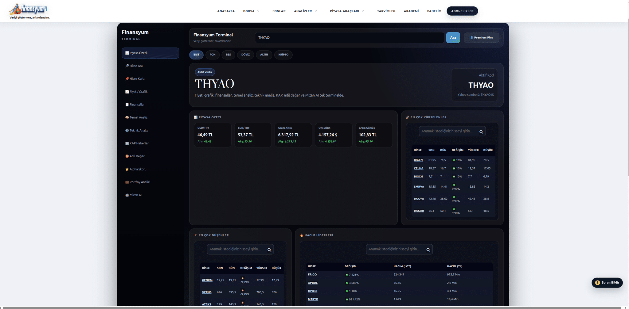 finansyum terminal
