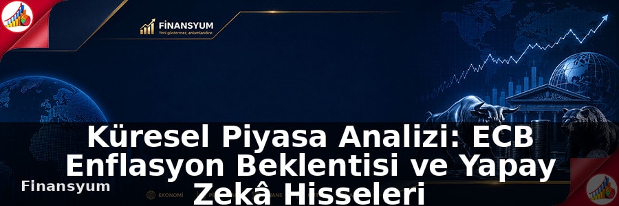 küresel piyasa analizi